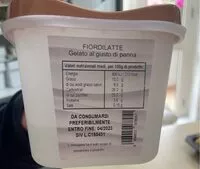 Mängden socker i Gelato