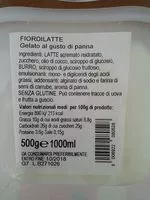 Mängden socker i Gelato fiordatte