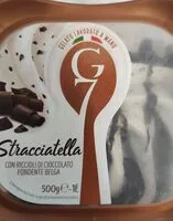 Mängden socker i Stracciatella