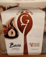 Mängden socker i GELATO LAVORATO A MANO