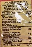 Mängden socker i Orechiette pugliesi n79