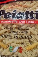 Mängden socker i Pasta