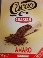 Mängden socker i Cacao