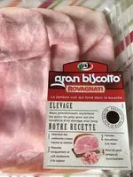Mängden socker i Jambon
