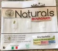 Mängden socker i Mortadella