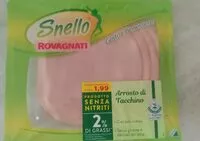 Mängden socker i Arrosto di tacchino