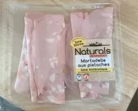 Mängden socker i Naturals mortadelle
