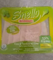 Mängden socker i Fesa tacchino snello