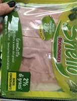 Mängden socker i Prosciutto snello