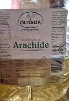 Mängden socker i Olio