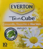 Mängden socker i Teacube Infuso Camomilla, Finocchio e aloe