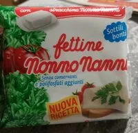 Mängden socker i Fettine