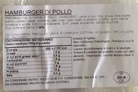 Mängden socker i Hamburger di pollo