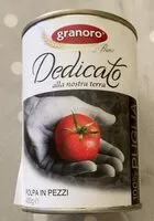 Mängden socker i Dedicato alla nostra terra