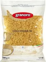 Mängden socker i Coccioline n