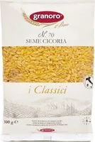 Mängden socker i Seme cicoria n