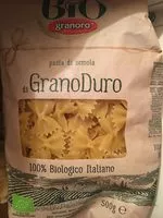 Mängden socker i Farfalle