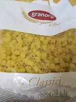 Mängden socker i Tubetti
