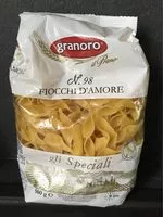Mängden socker i Fiocchi d'amore