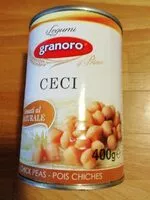 Mängden socker i Ceci