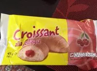 Mängden socker i Croissant