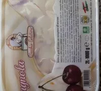 Mängden socker i Vecchio gelatiere