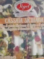Mängden socker i Cassata siciliana