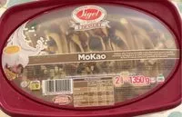 Mängden socker i Mokao