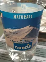 Mängden socker i Acqua