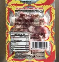 Mängden socker i Pancetta dolce