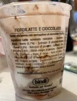 Mängden socker i Fiordatte e cioccolato