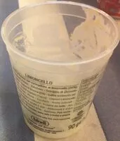 Mängden socker i Limoncello