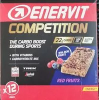 Mängden socker i Competition