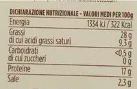 Mängden socker i Mortadella