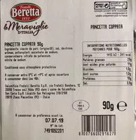 Mängden socker i Beretta pancetta coppata