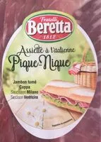 Mängden socker i Assiette a litalienne