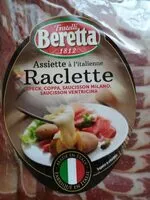 Mängden socker i Assiette à l italienne