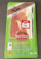 Mängden socker i jambon cru