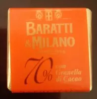 Mängden socker i Cioccolatini
