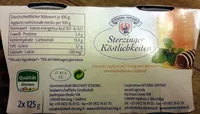Mängden socker i Yogurt intero Sapori di Vipiteno - 125g x 2 - Gusto miele e melissa
