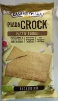 Mängden socker i PiadaCROCK