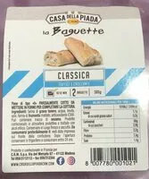 Mängden socker i La Baguette