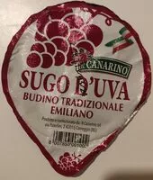 Mängden socker i Sugo d'uva