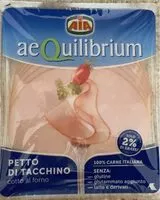 Mängden socker i Petto di tacchino