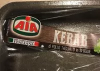 Mängden socker i Kebab di pollo