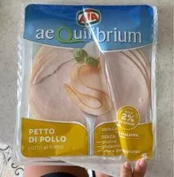 Mängden socker i Petto pollo