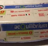 Mängden socker i aeQuilibrium