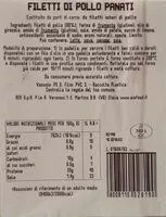 Mängden socker i Filetti di pollo panati