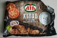 Mängden socker i Kebab