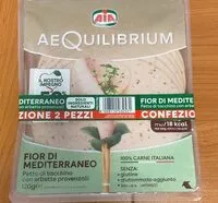 Mängden socker i AeQuilibrium